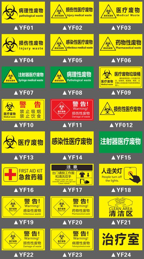 废液专用定制防水粘贴纸PVC板 筑牢医院门诊卫生院医疗废物分类安全防线